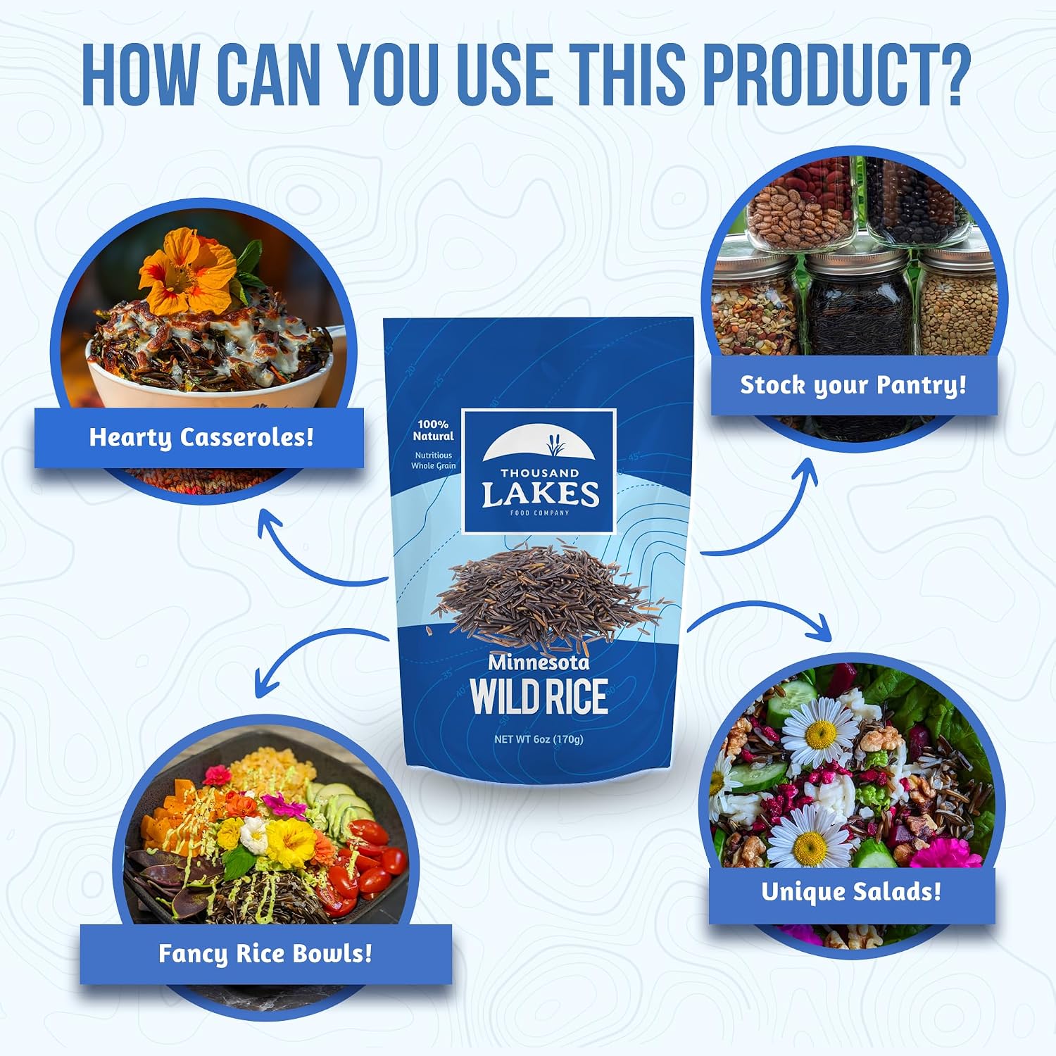 Minnesota Grown Premium Wild Rice - 10 lbs Bulk | Thousand Lakes Brand