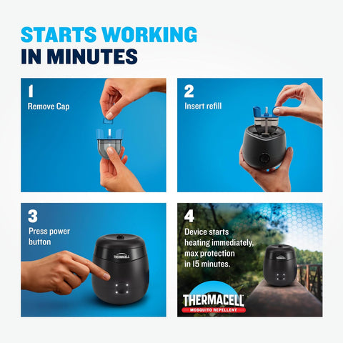 Thermacell E-ZoneGuard Mosquito Repellent Refill, 120-Hr Value Pack