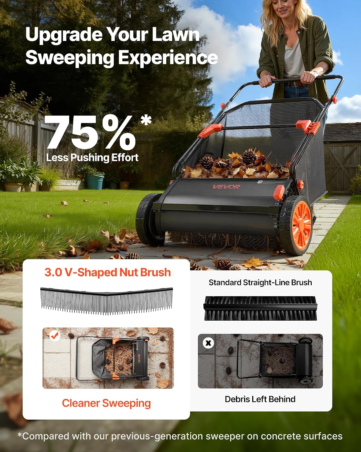 VEVOR 3 Packs Lawn Sweeper Brush Replacement, Compatible with VEVOR 26 in Lawn & Leaf Collector Sweepers, Yard Sweeper Brush Paddle with Durable V-Shaped Bristles for Easy Grass Leaf Cleanup