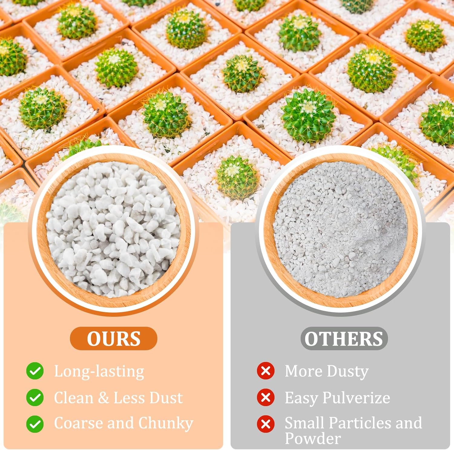 Legigo 15 Quarts Organic Perlite for Plants Indoor, Soil Mix Amendment