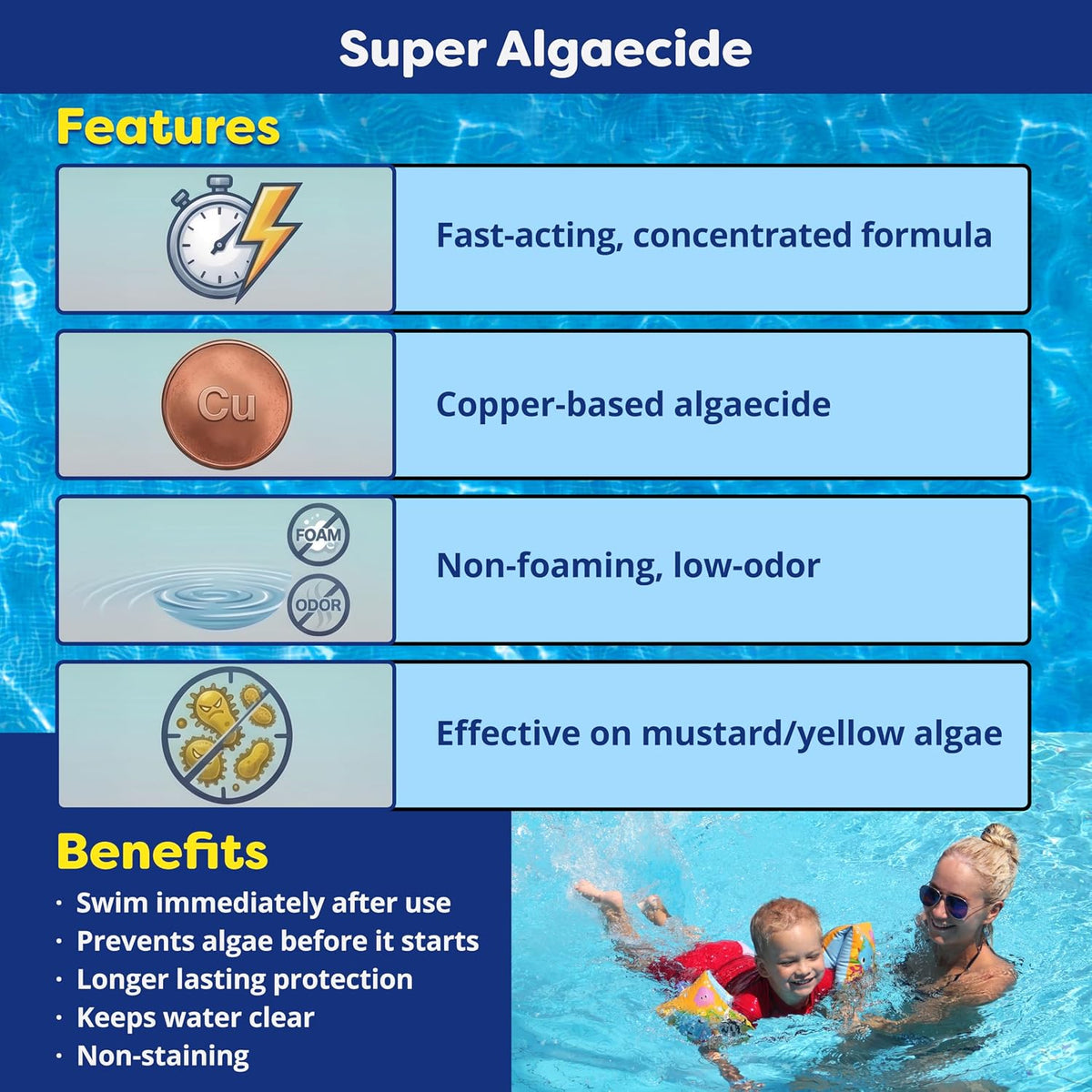 In The Swim Super Algaecide - 7.1% Chelated Copper - 1 Gallon