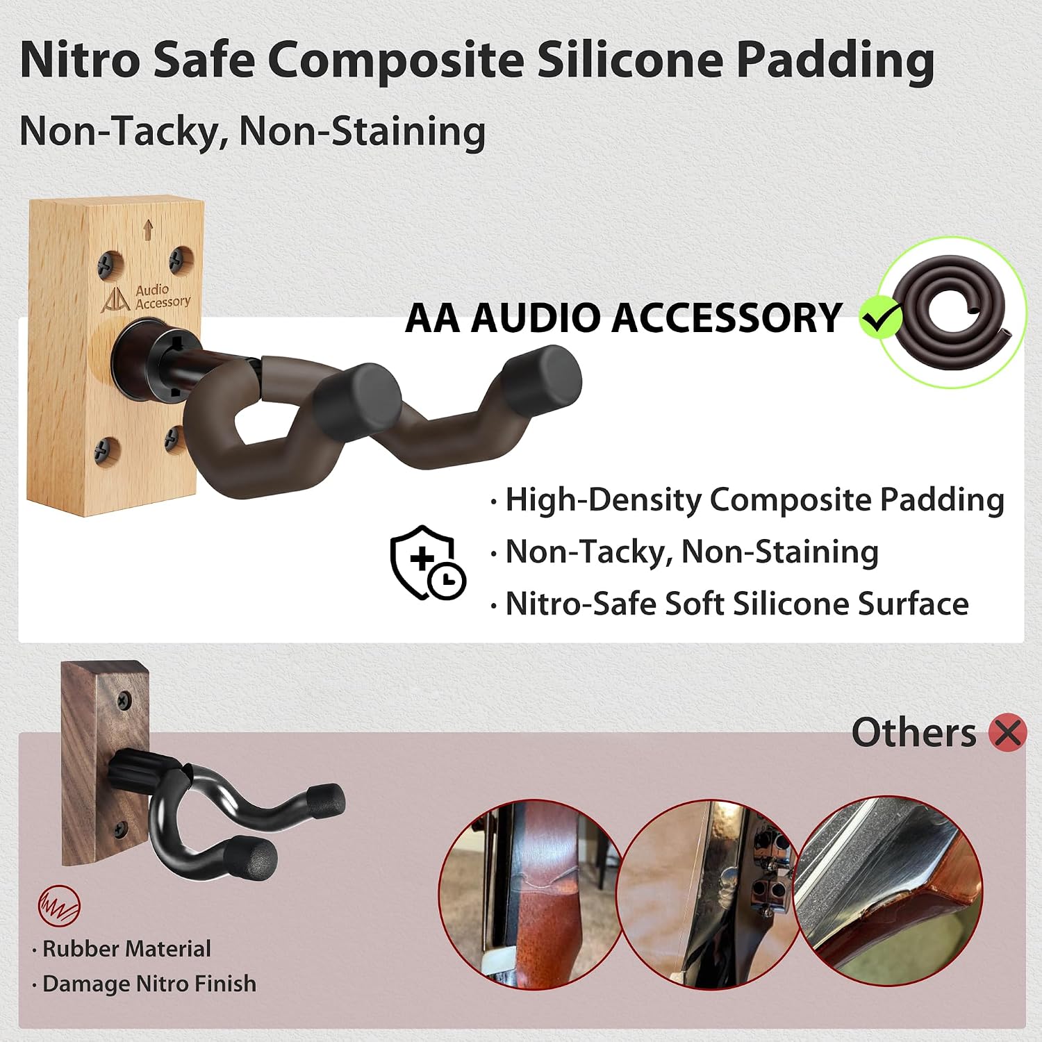 Guitar Wall Mount, Nitro-Safe Soft Padded Hook, 4-Screw Base Guitar Hanger
