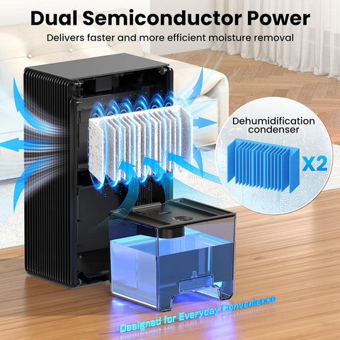 Dehumidifier for Home with Auto Shutoff Sleep Mode, 1000 Sq Ft