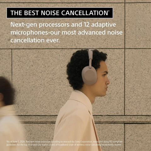 Sony WH-1000XM6 The Best Noise Cancelling Wireless Headphones, Black
