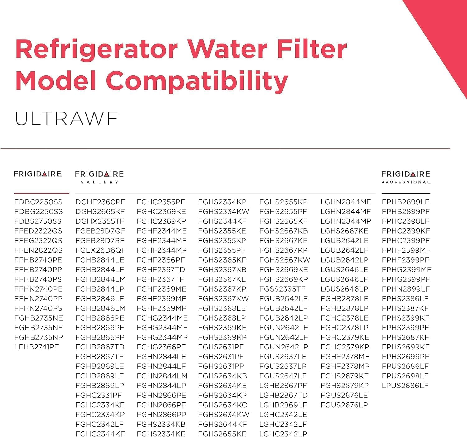 Frigidaire ULTRAWF Refrigerator Water Filter Replacement, Set of 2