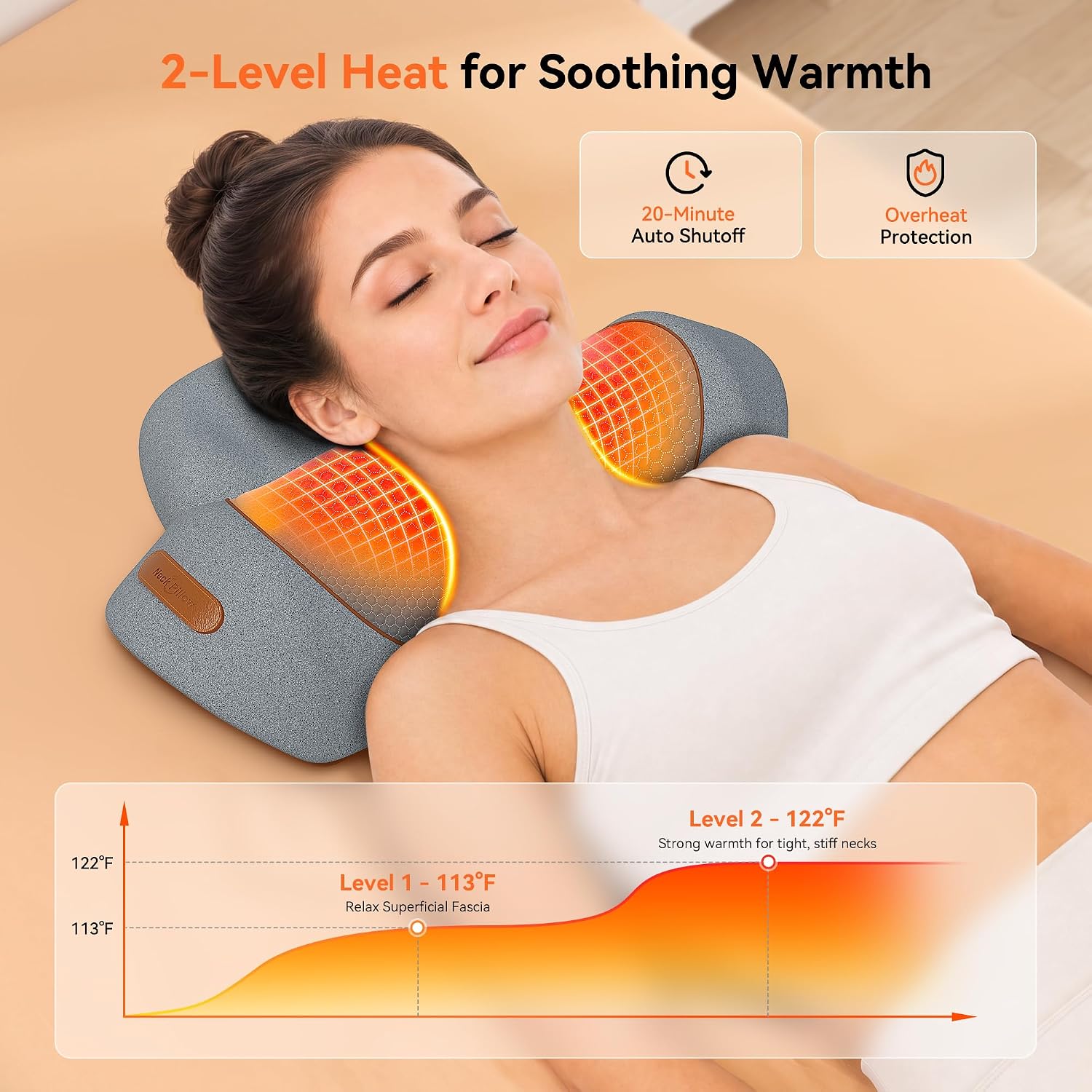 3 in-1 Cordless Neck Massager Pillow with Heat, Vibration & Traction