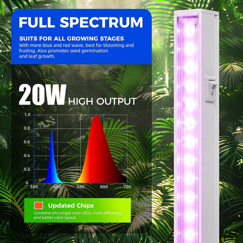 Barrina T5 Grow Lights for Indoor Growth, 4FT Plant Lights, Pink, 8 Packs