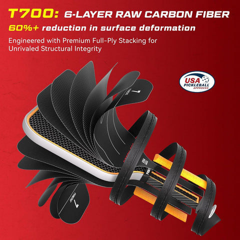 YVmove 16mm Kevlar T700 Carbon Fiber Pickleball Paddle, USAPA Approved