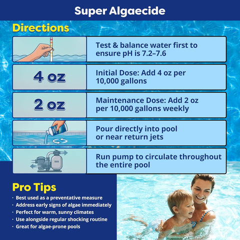 In The Swim Super Algaecide - 7.1% Chelated Copper - 1 Gallon