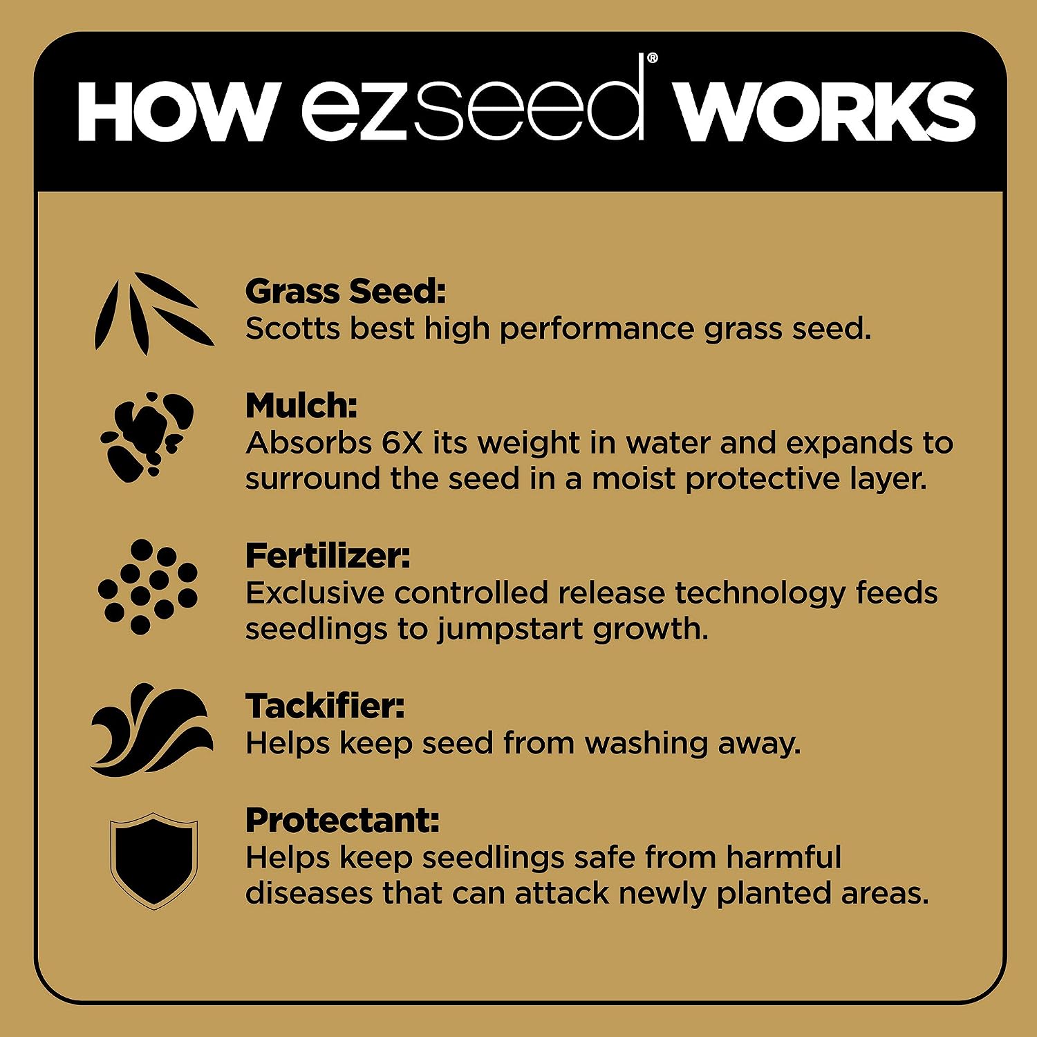 Scotts EZ Seed Bermudagrass - 3.75 lb., Combination Mulch, Seed and Fertilizer, for Tough Conditions Like Scorching Heat and Dry Areas, Grows on Slopes and in High Traffic Areas (Pack of 4)