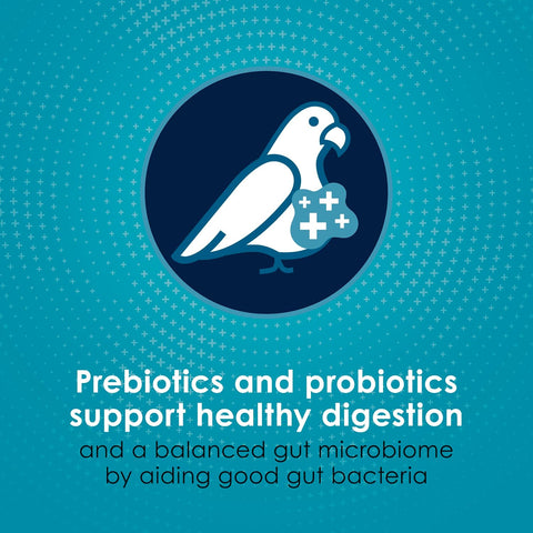 Kaytee Forti-Diet Pro Health Nourish+Protect Parakeet Food, Comprehensive Nutrition Backed by Science, Digestive Health, Immune Support, 2 pounds (Pack of 6)