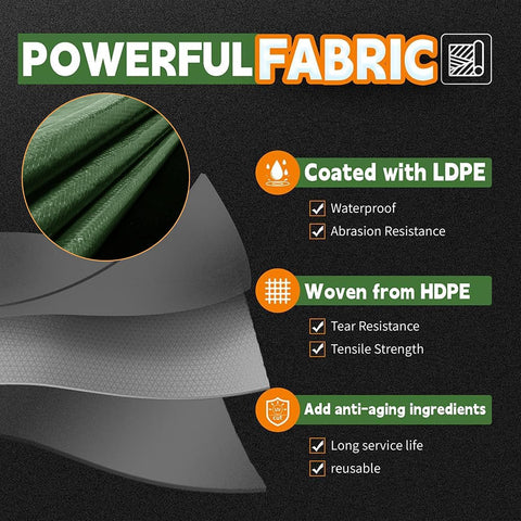 RAINDEWAY Small Tarps 4x4 Feet(2 Pack),9Mil Green/Black Tarp Waterproof