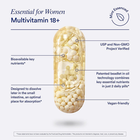 Ritual Women's 18+ Multivitamin - USP Verified - 60 Capsules - 30 Servings