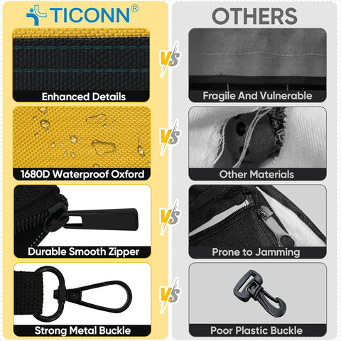 TICONN 6PK Tool Pouches with Zipper, Waterproof 1680D Oxford Small Tool Bag