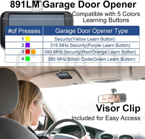 1 for Chamberlain Craftsman LiftMaster Garage Door Opener Remote Replacement, Replaces 891LM 893LM 893MAX 370LM 371LM 373LM 971LM 973LM, no Wait Wireless Remote Keyless Entry, Safe Security