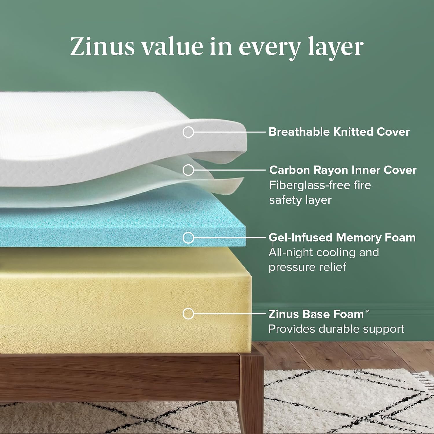 Zinus 8 Inch Twin Cooling Essential Memory Foam Mattress, Medium Feel