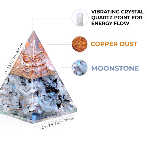 Ever Vibes New Inspirational Orgonite Pyramid for Positivity | Rainbow Moonstone Orgone Pyramid for Strength – Meditation - Yoga - Reiki - Healing Crystal Gemstone Pyramid