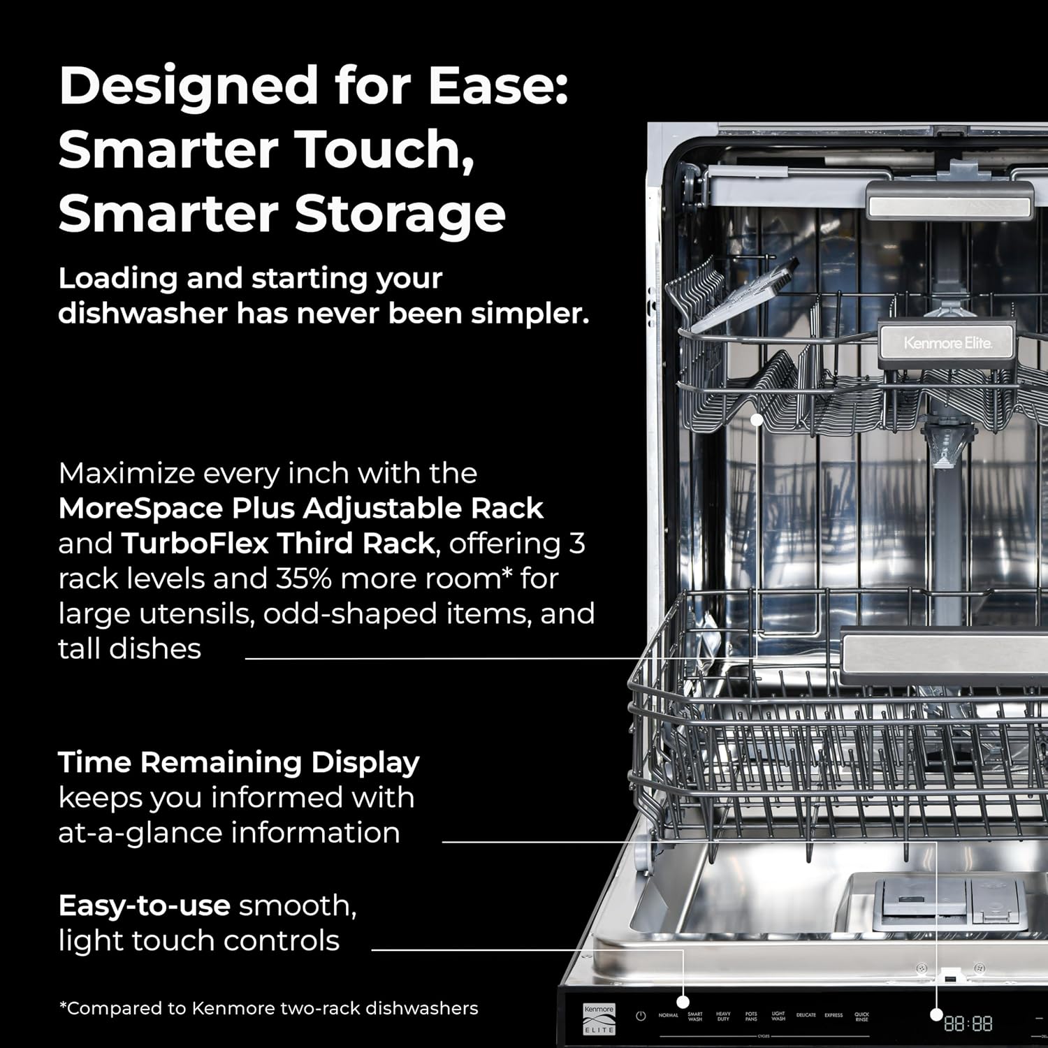Kenmore Elite 24" Built-In Dishwasher - Black