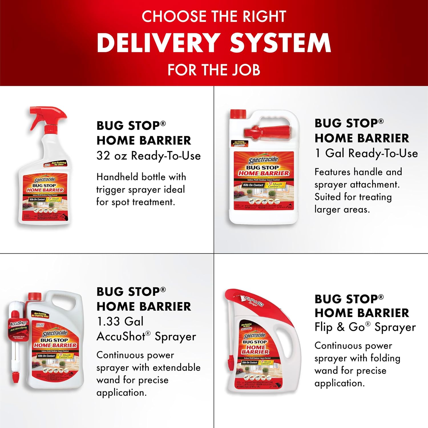 Spectracide Bug Stop Home Barrier 1.33 Gal, AccuShot Sprayer Refill
