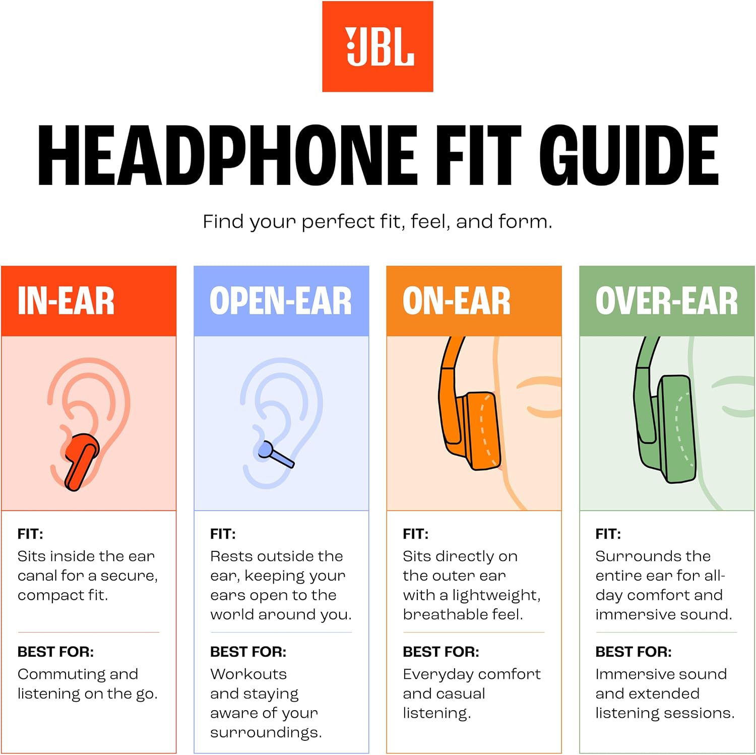 JBL Endurance Peak 4 - Cancelling Sport Earbuds - Black/Grey