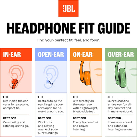 JBL Endurance Peak 4 - Cancelling Sport Earbuds - Black/Grey