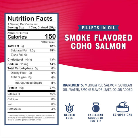 Bumble Bee Smoked Red Coho Salmon Fillets in Oil, 3.75 oz (Pack of 12)