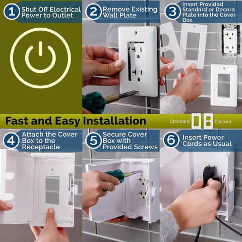 Outlet Cover BOX Baby Proofing (2 Pack) Patented Dual-Lock for Much Better Toddler Proofing, Easier Operation, Simple 3 Step Install with Included Screws. Provides Extra Space Inside for Plugs (White)