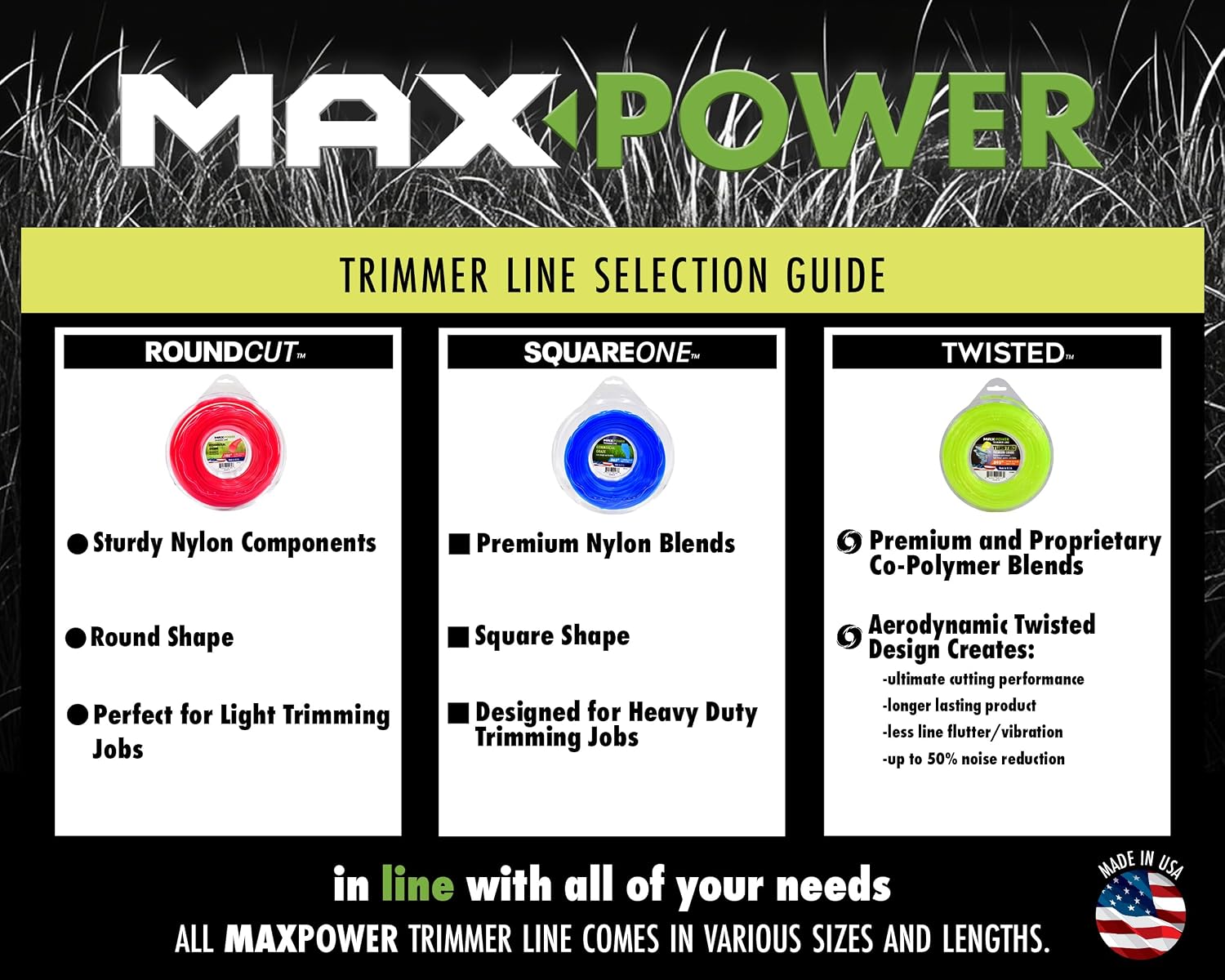 MaxPower 338814 0.095-Inch Premium Twisted Trimmer Line, 200-Foot Length