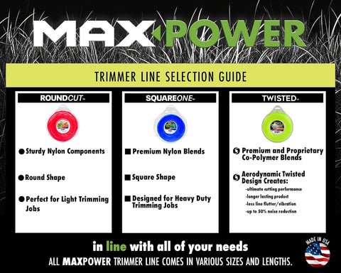 MaxPower 338814 0.095-Inch Premium Twisted Trimmer Line, 200-Foot Length