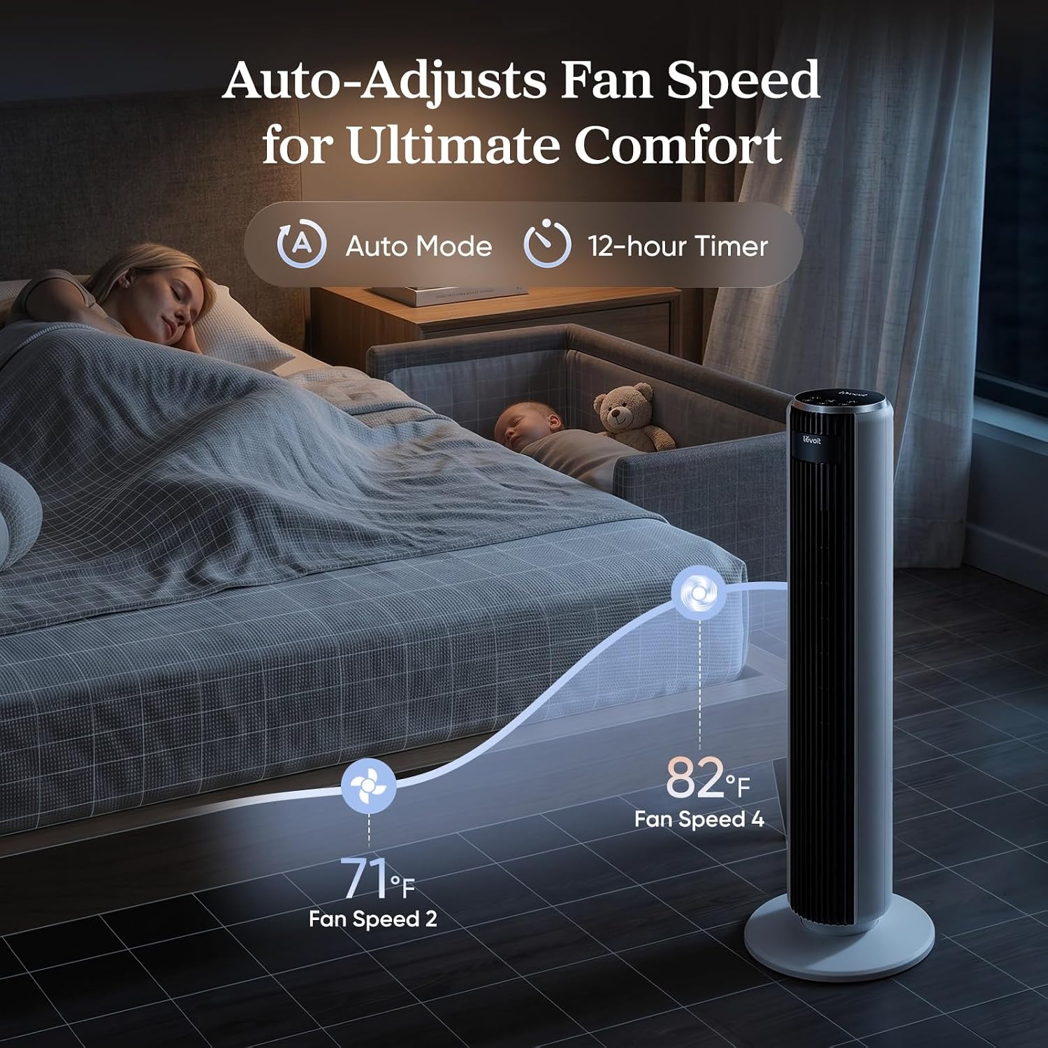 Levoit Tower Fan for Bedroom, 28ft/s Fans that Blow Cold Air, 28dB Quiet