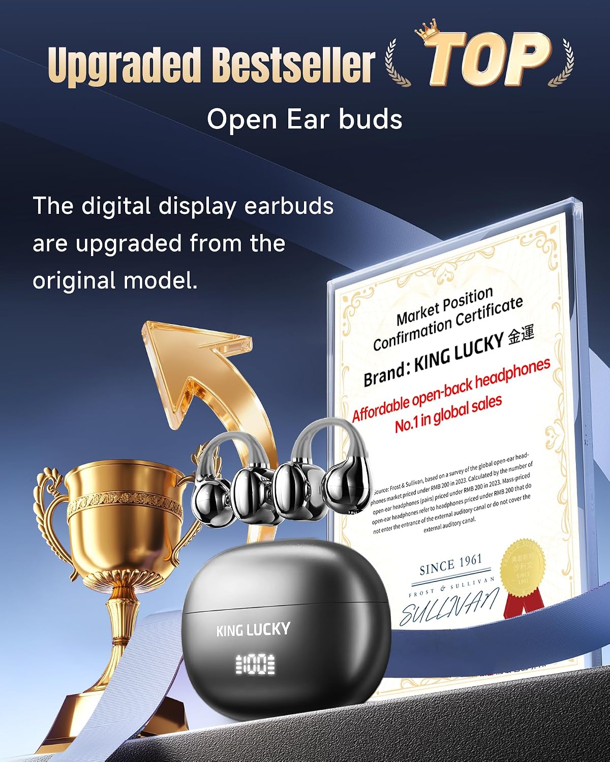 King Lucky Clip-On Earbuds Gen 3, Open-Ear Wireless Bluetooth 6.0 Headphones with Mic, Secure Fit for Small Ears & Glasses Wearers, 50H Playtime, LED Digital Display, ENC, IPX5 Waterproof(Balck)
