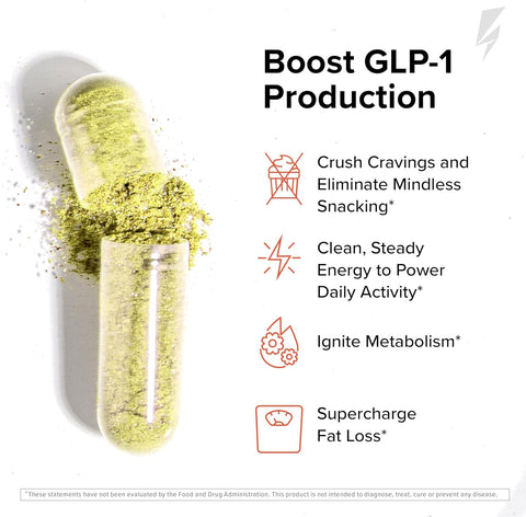 Inno Shred GLP-1 Thermogenic Fat Burner & Appetite Support, 30 Servings