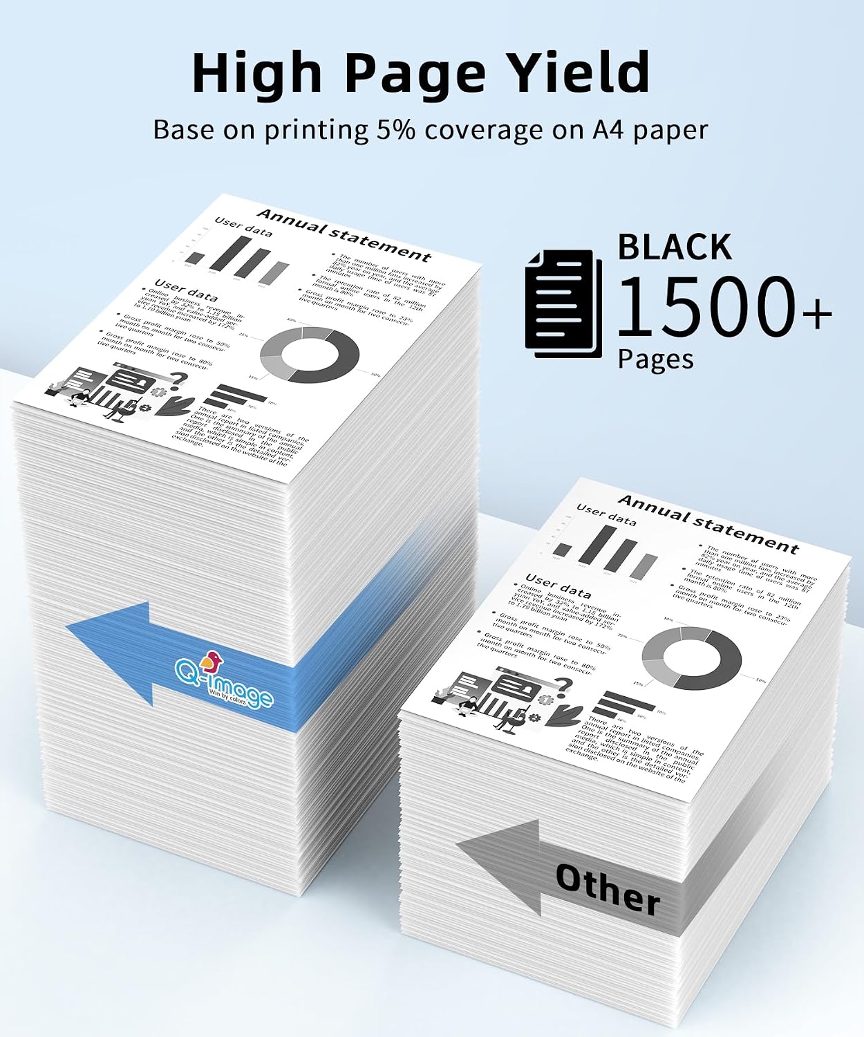 138A with Chip Black Toner Cartridges Replacement for HP Pro 3001dw Toner