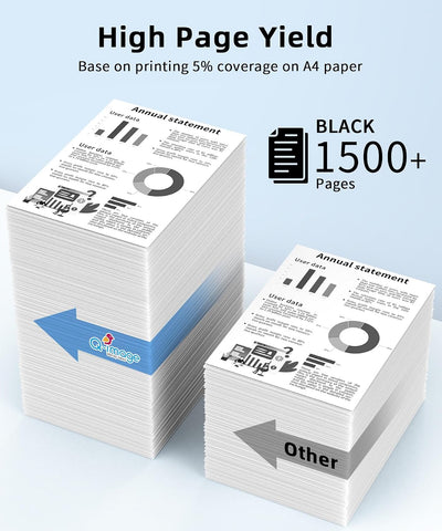 138A with Chip Black Toner Cartridges Replacement for HP Pro 3001dw Toner