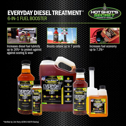 Hot Shot's Secret Everyday Diesel Treatment EDT, 16 oz 5-Pack