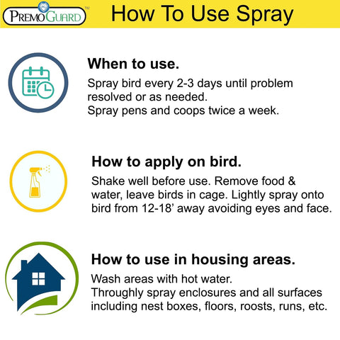 Premo Guard Natural Poultry Spray – Kills Scaly Leg Mites, Fleas, & Lice