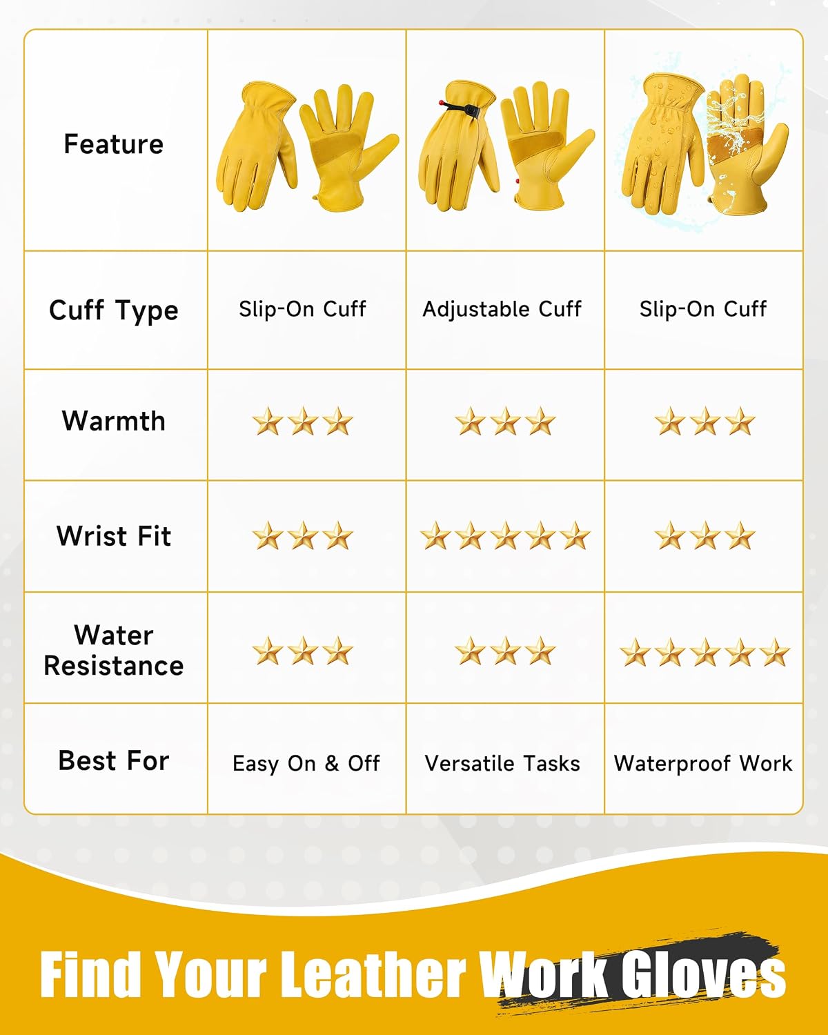 DULFINE Cowhide Leather Gardening Work Gloves for Men 1/3/12 Pairs