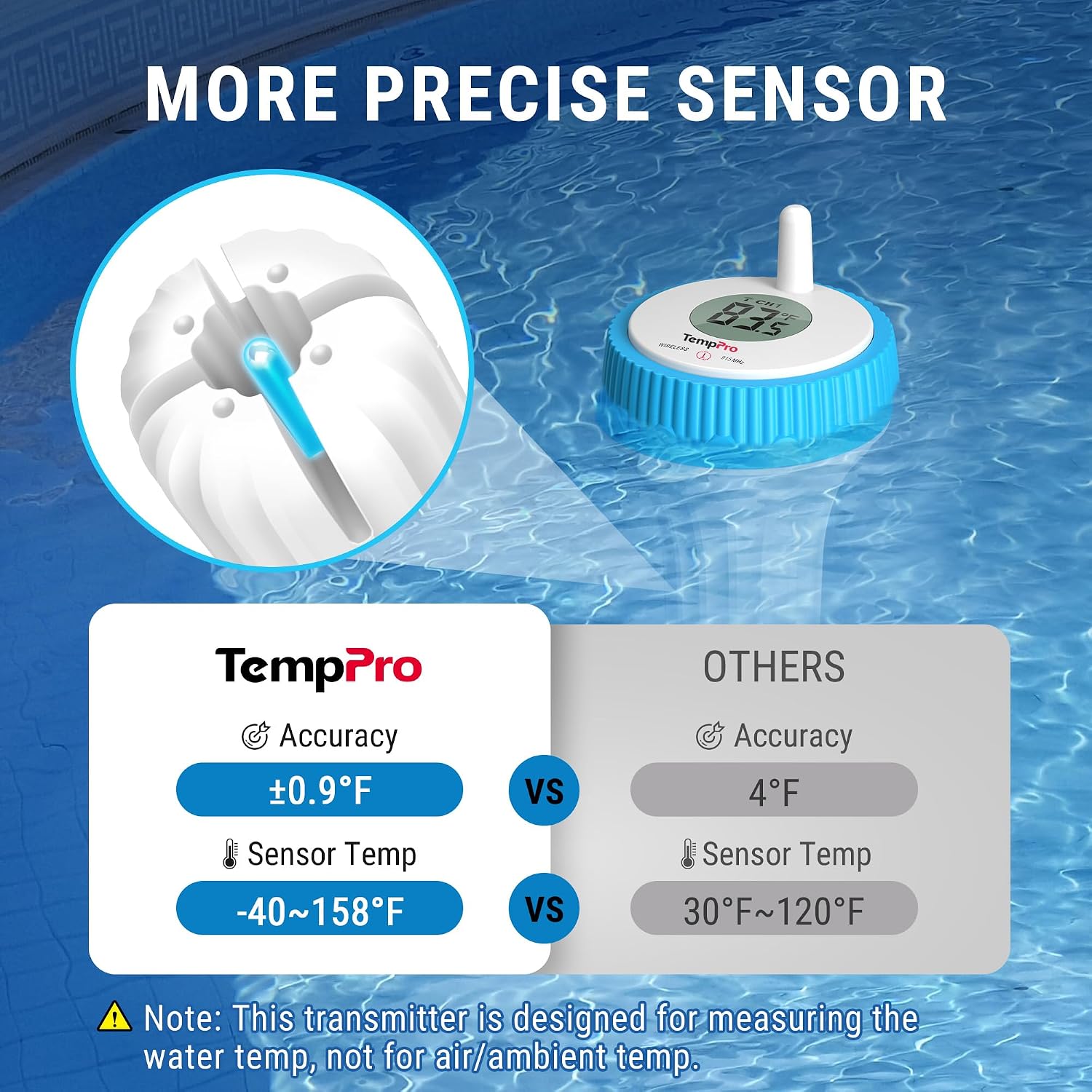 TempPro TempAir Wireless Pool Thermometer Floating Easy Read with Batteries (2)
