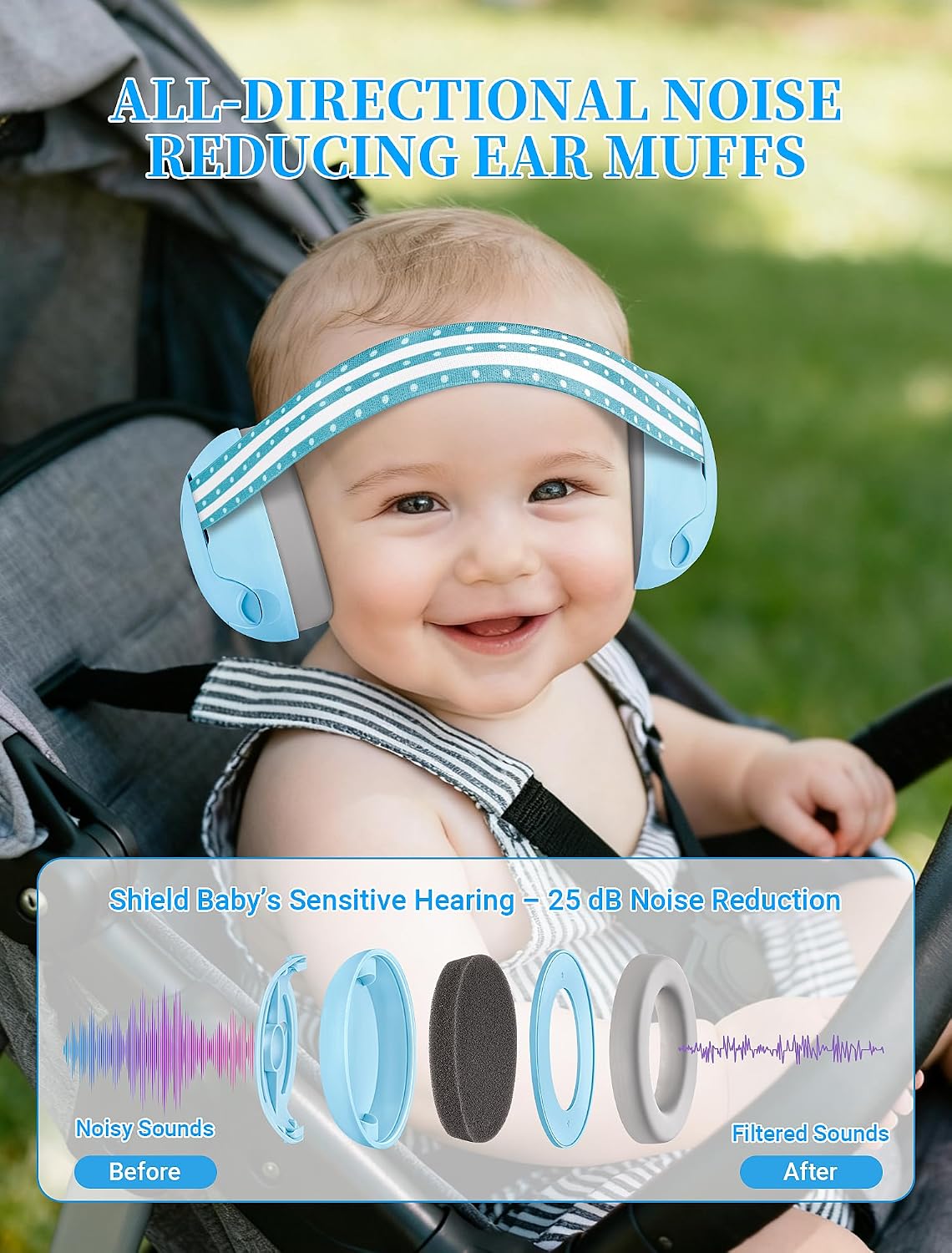 Baby Headphones for Noise, 2-in-1 Baby Ear Muffs Noise Protection