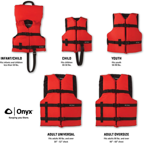 Onyx General Purpose Coast Guard Approved Boating Life Jacket