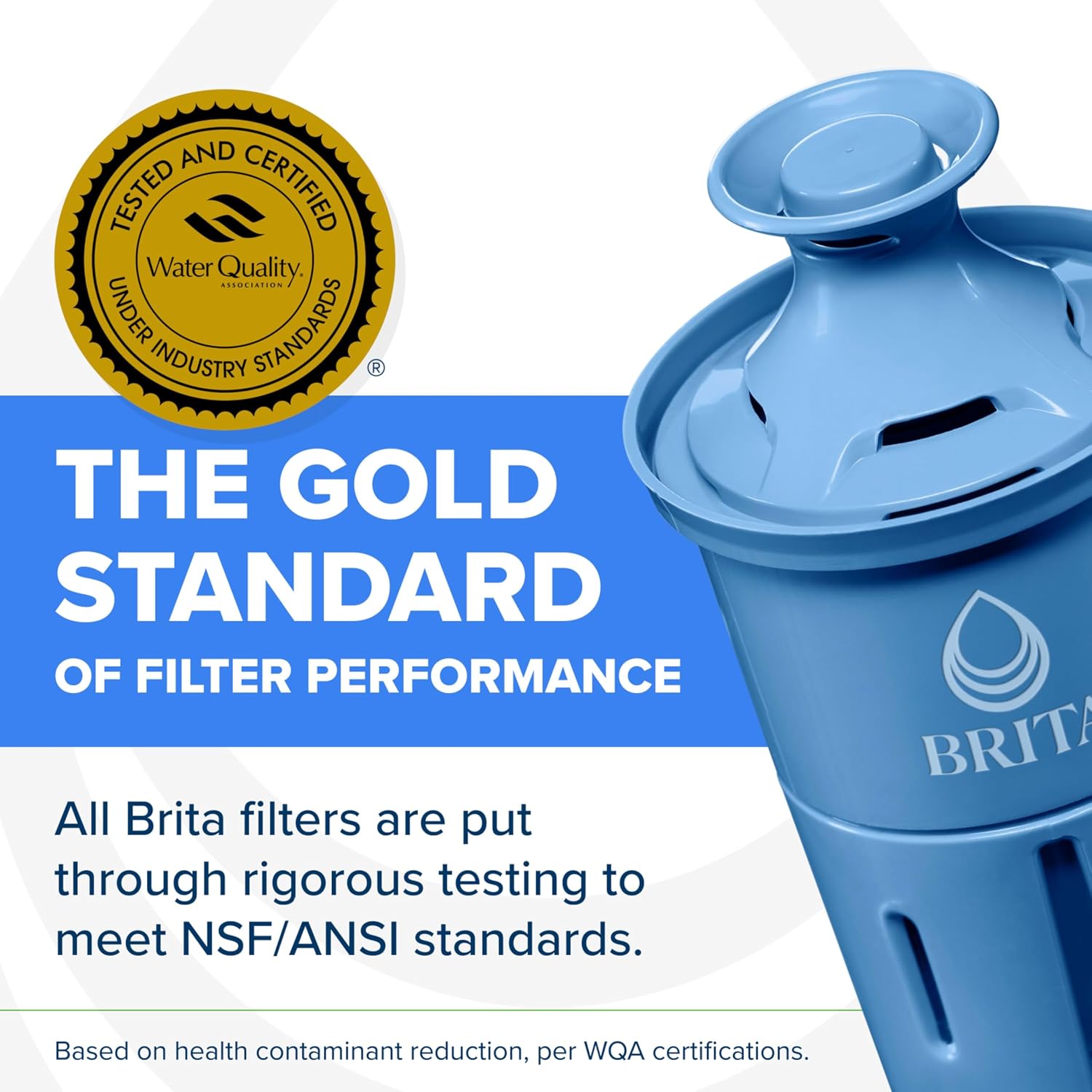 Brita Elite Water Filter Replacements for Pitchers and Dispensers, BPA-Free, Reduces 99% of Lead, Lasts Six Months or 120 Gallons, Includes 2 Pitcher Replacement Filters, Blue