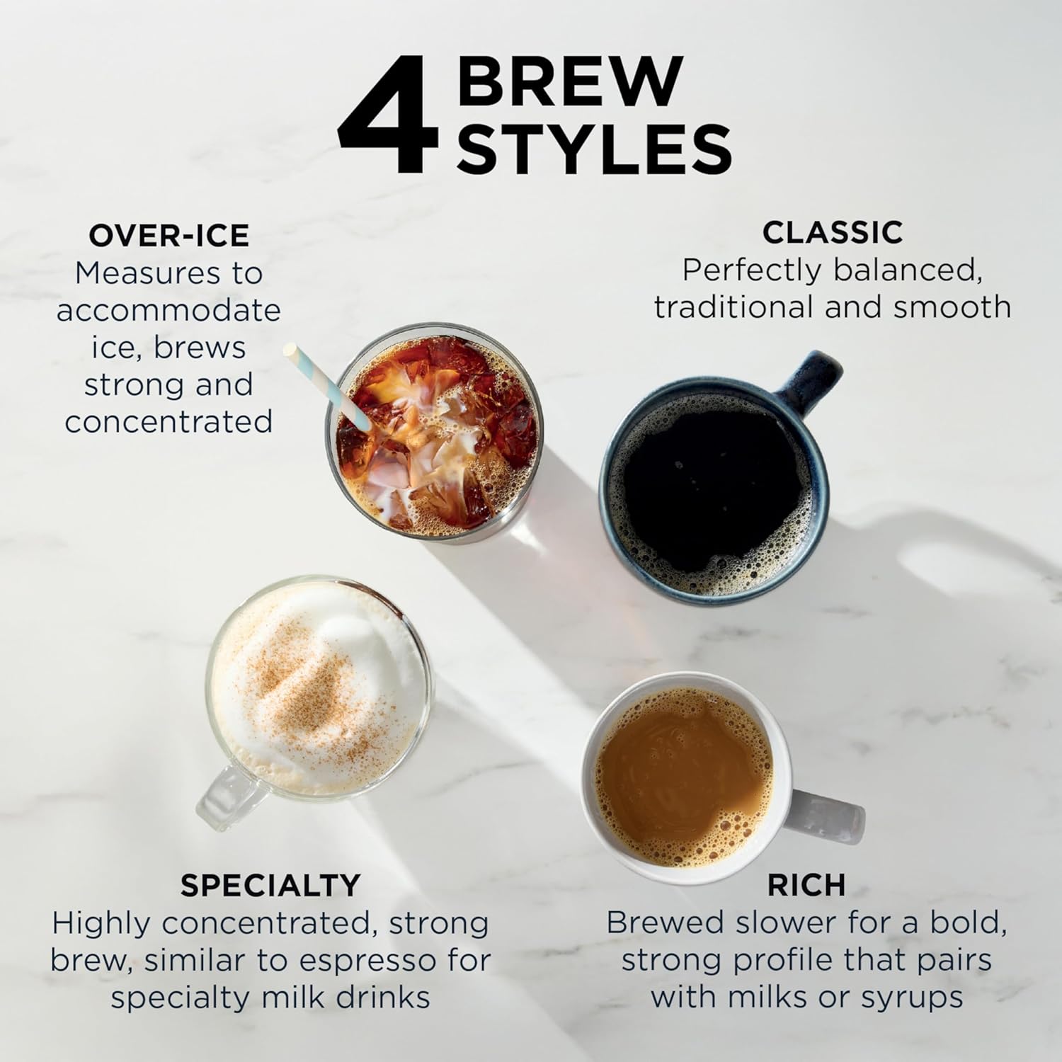 Ninja Single Serve Coffee Maker - Combo Machine, K-Cup Pods and Grounds