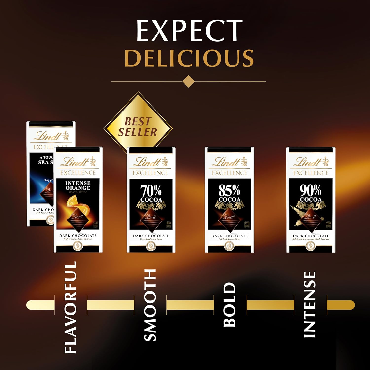 Lindt EXCELLENCE Extra Creamy Milk Chocolate Bar, Milk Chocolate Candy, 3.5 oz. (12 Pack)