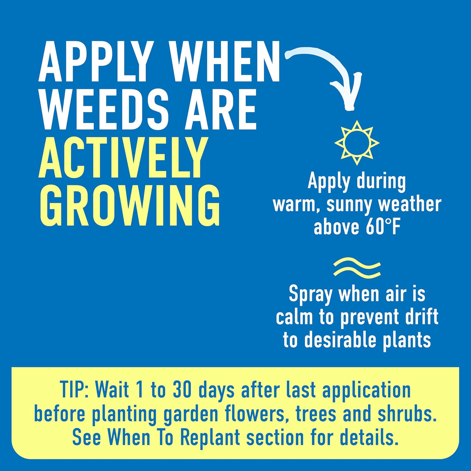 Roundup Weed & Grass Killer4 Concentrate, 1 gal.