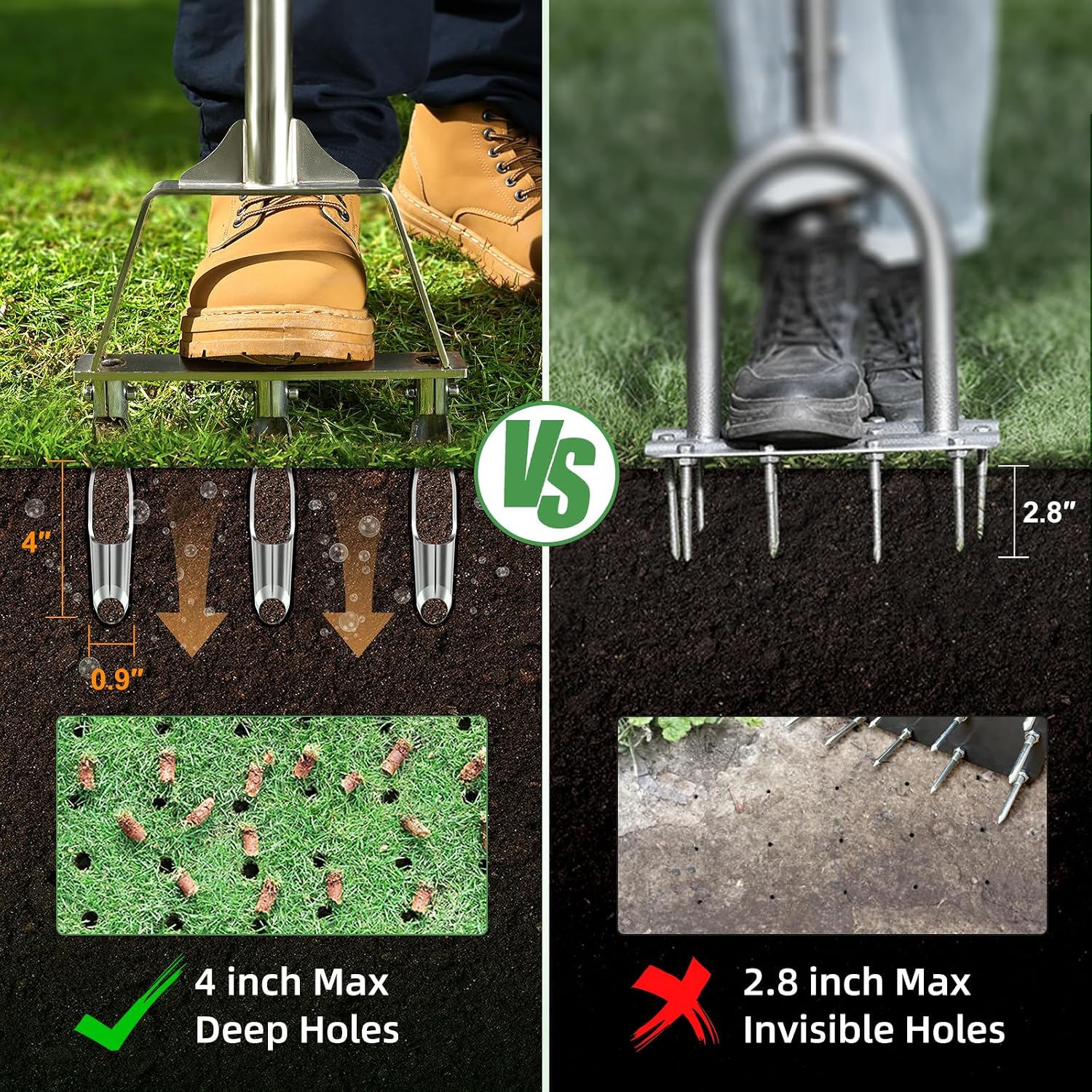 Manual Lawn Core Aerator for Compacted Soil with Non-Clogging Hollow Tines