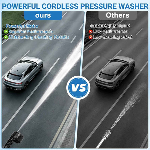 Cordless Portable Washer, Handheld Washer, Battery Operated Washer for Car Home Outdoor Patio Garden, Lightweight Car Washer, Washer with Foam Pot, Cleaner with 23FT Elastic Hose