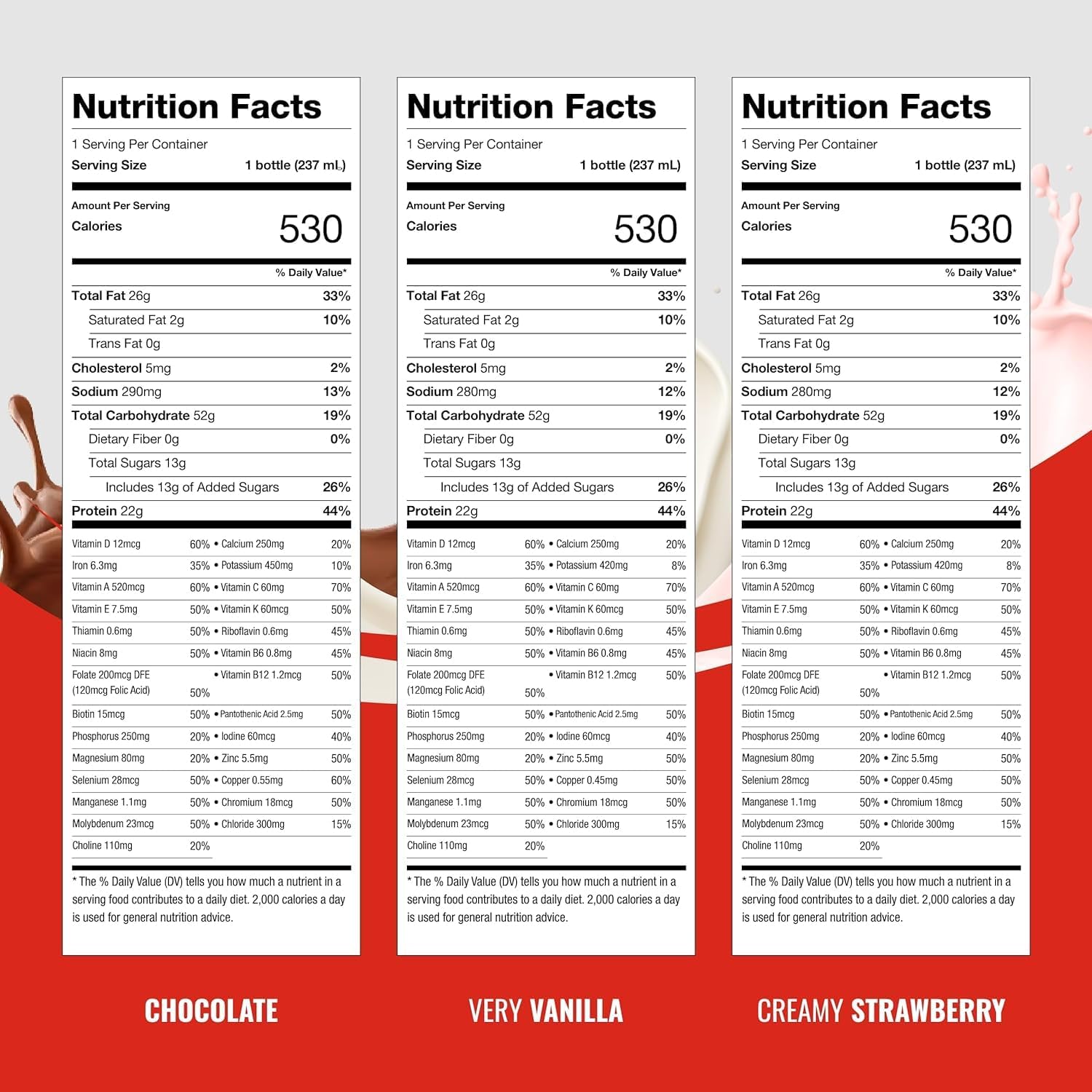 BOOST Very High Calorie Nutritional Drink, Variety Pack, 8 Fl Oz, 24 pk