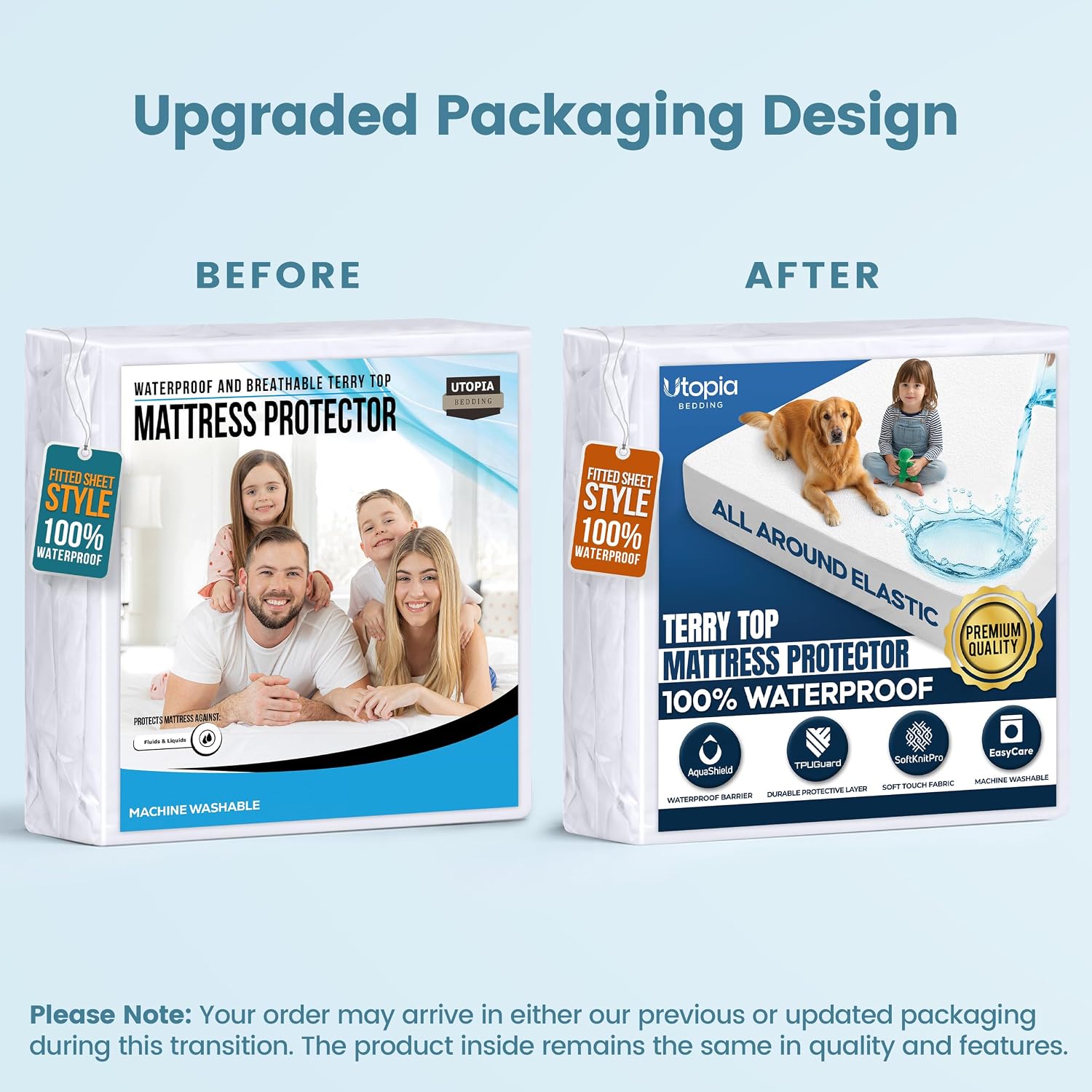 Waterproof Twin Size Mattress Protector fits Upto 15" Deep Pocket
