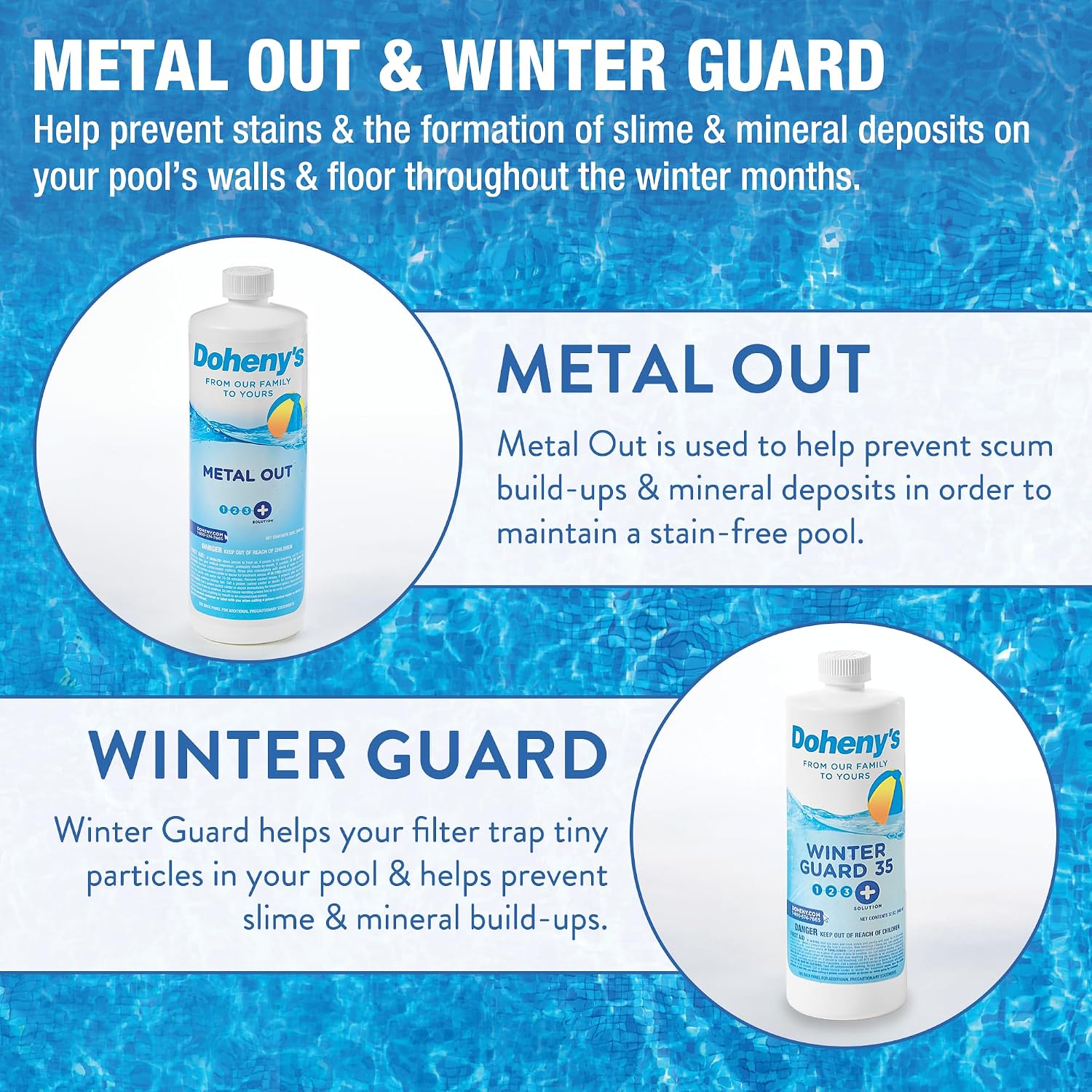 Doheny's Ultimate Pool Closing Kit, Winterizing Chemicals for Above Ground Pools, Inground Pools, Prevents Stains, Rust, Scale, Algae, Treats up to 35,000 Gallons