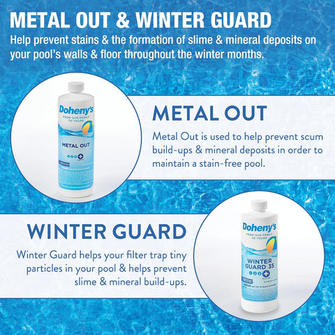 Doheny's Ultimate Pool Closing Kit, Winterizing Chemicals for Above Ground Pools, Inground Pools, Prevents Stains, Rust, Scale, Algae, Treats up to 35,000 Gallons